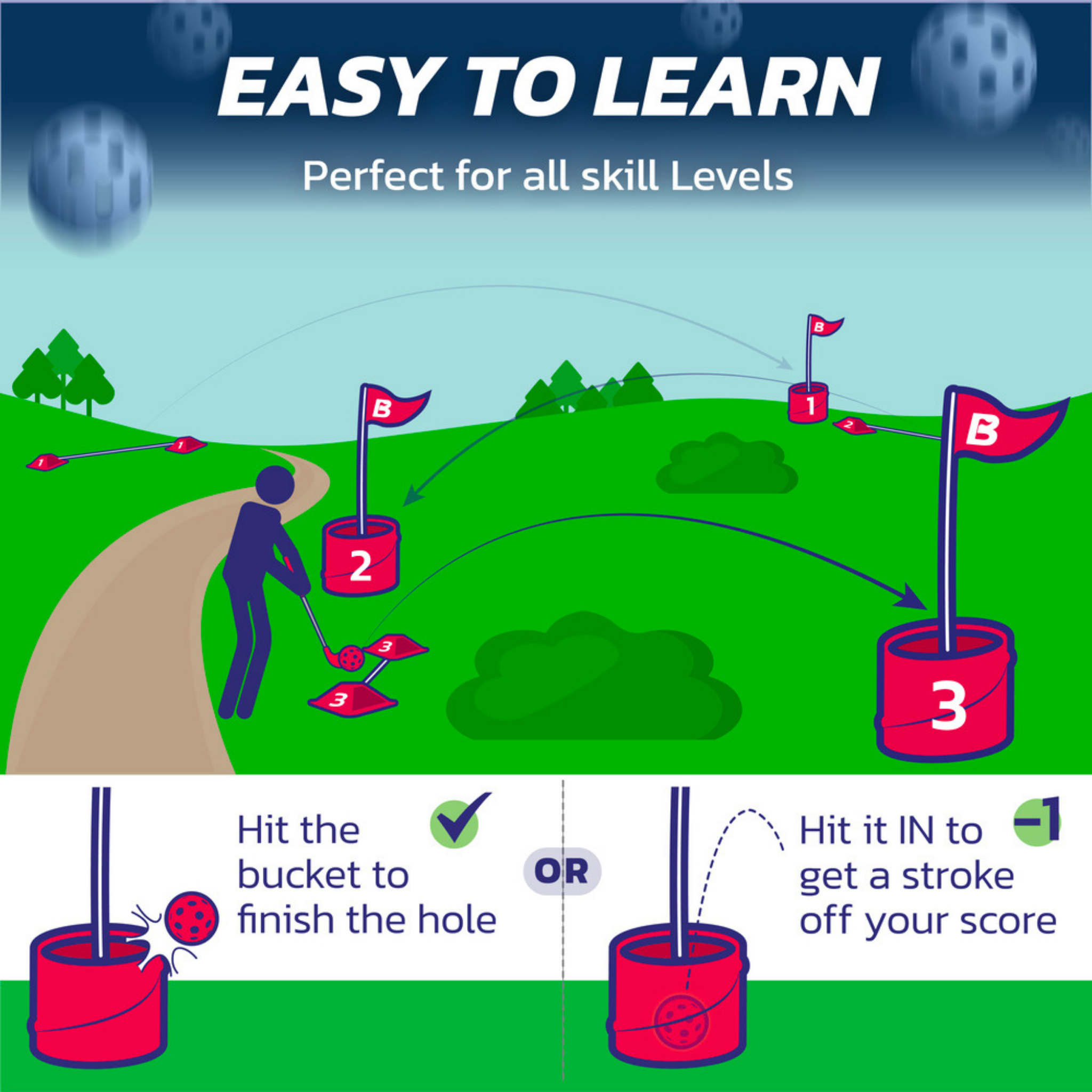 BucketGolf 3 Hole Set – Complete (2 Clubs Included)